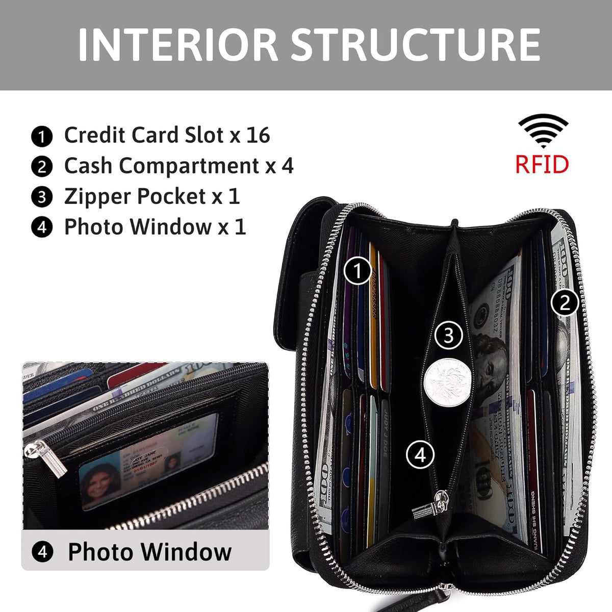 Small Crossbody Bags for Women Leather Phone Purse RFID Credit Cards Wallet with Adjustable Strap