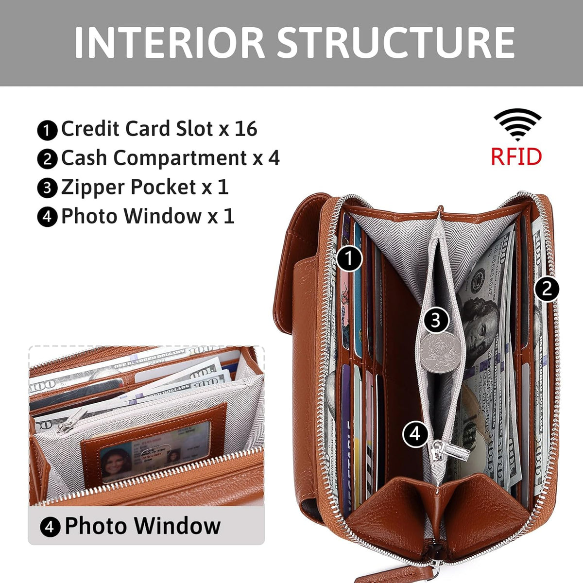 Small Crossbody Bags for Women Leather Phone Purse RFID Credit Cards Wallet with Adjustable Strap