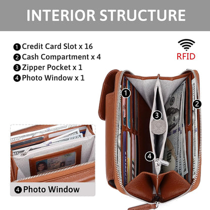 Small Crossbody Bags for Women Leather Phone Purse RFID Credit Cards Wallet with Adjustable Strap