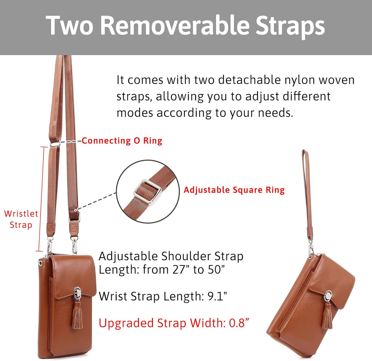 Small Crossbody Bags for Women Leather Phone Purse RFID Credit Cards Wallet with Adjustable Strap