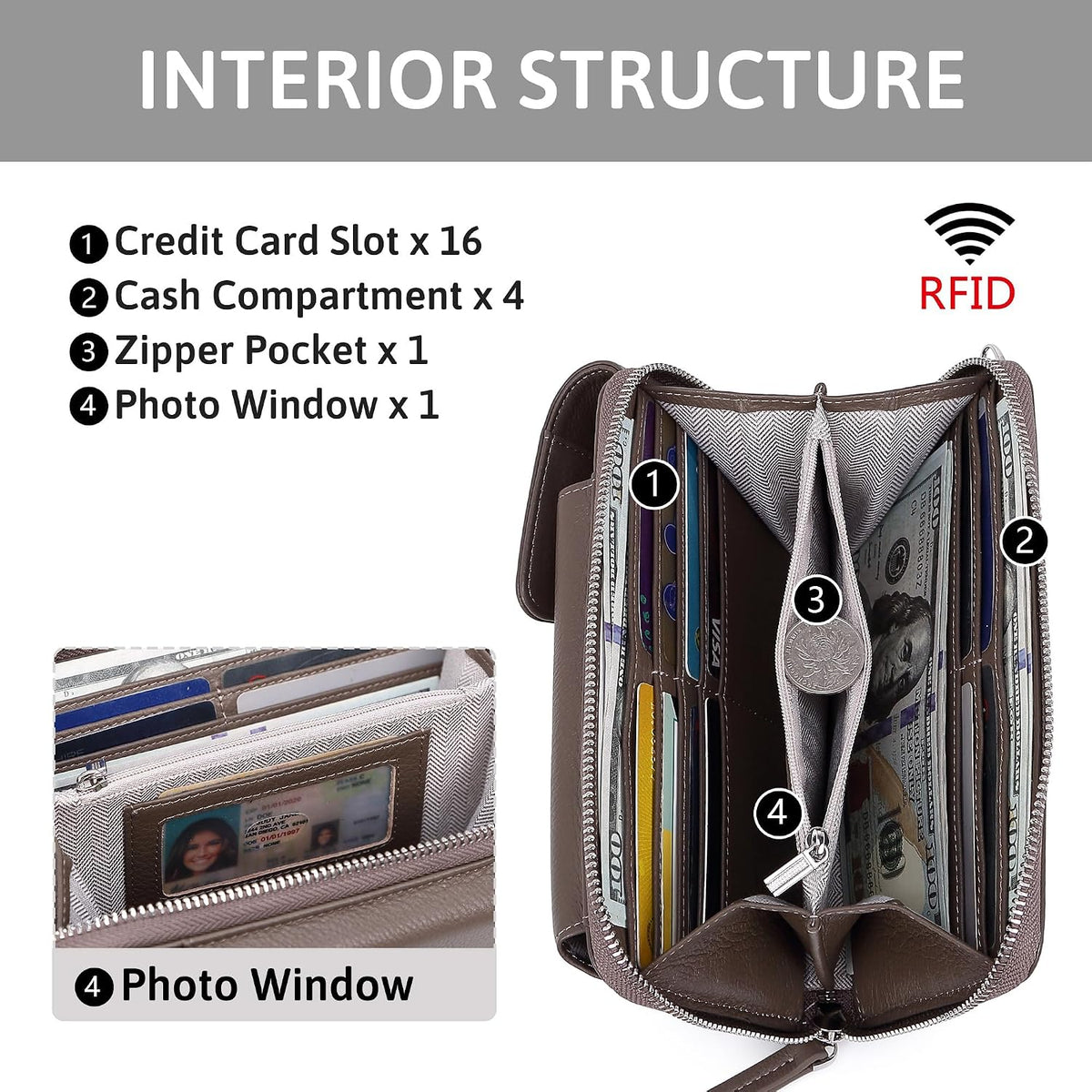 Small Crossbody Bags for Women Leather Phone Purse RFID Credit Cards Wallet with Adjustable Strap
