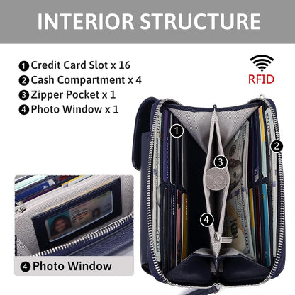 Small Crossbody Bags for Women Leather Phone Purse RFID Credit Cards Wallet with Adjustable Strap