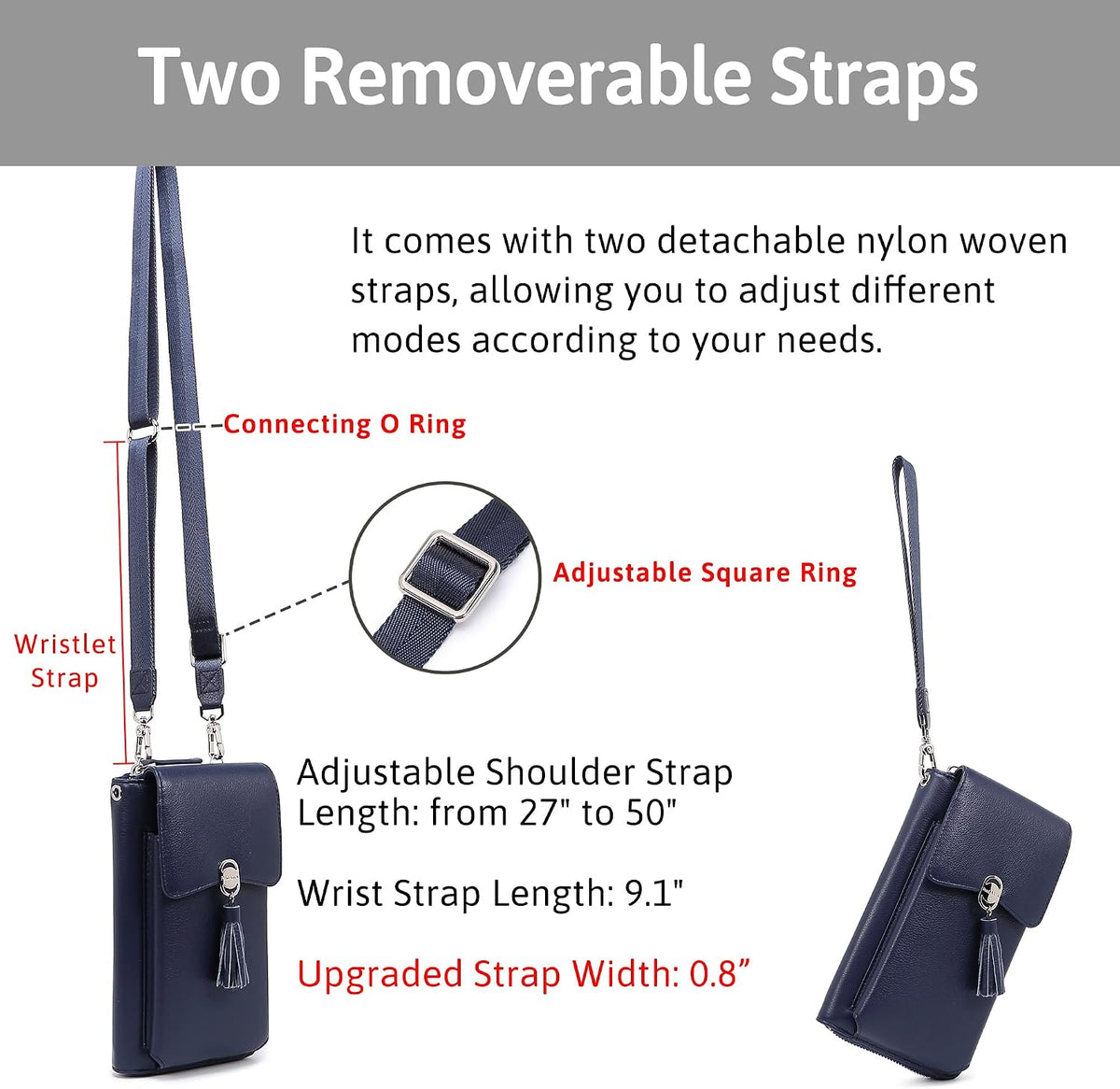 Small Crossbody Bags for Women Leather Phone Purse RFID Credit Cards Wallet with Adjustable Strap