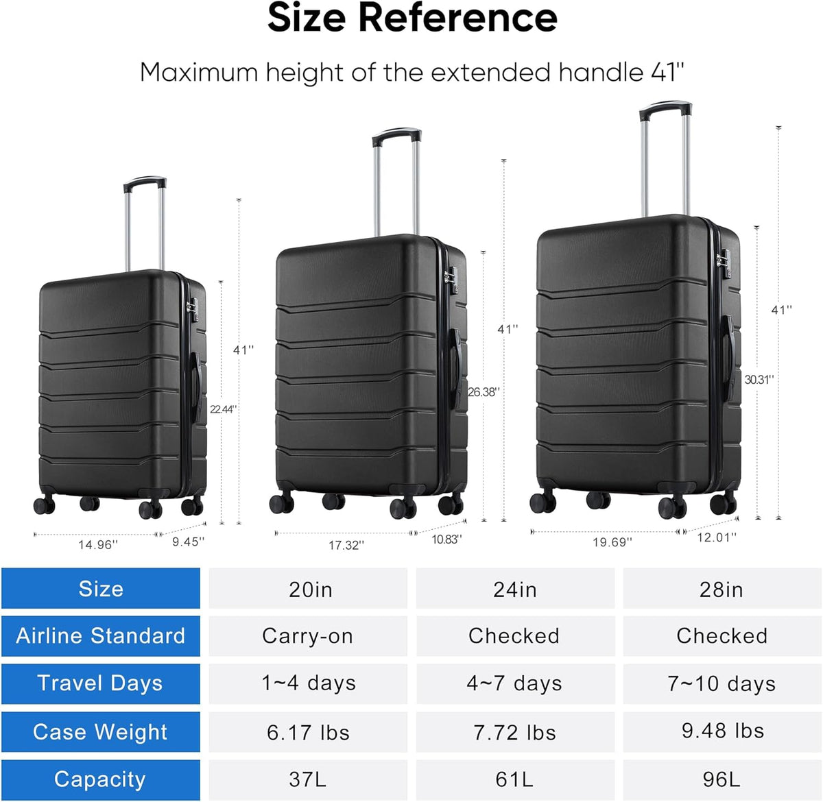 20 Inch Carry-On Luggage, Hardside Suitcase with Spinner Wheels, Lightweight ABS Hard Shell Travel Luggage, TSA Approved Lock, Expandable Small Suitcase for Business & Travel–Olive Green