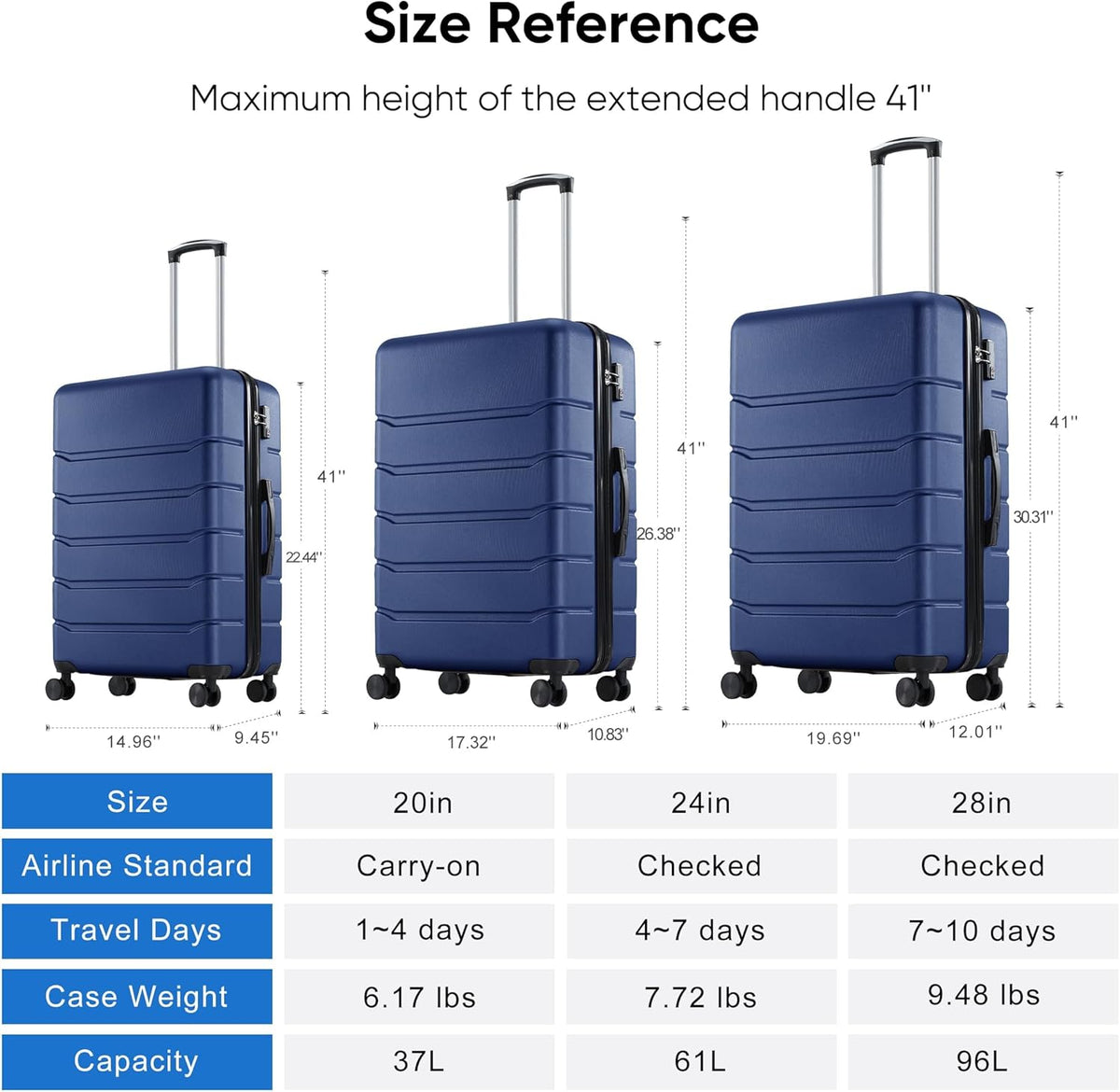 20 Inch Carry-On Luggage, Hardside Suitcase with Spinner Wheels, Lightweight ABS Hard Shell Travel Luggage, TSA Approved Lock, Expandable Small Suitcase for Business & Travel–Olive Green