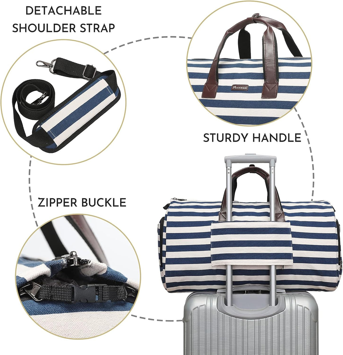 Convertible Garment Duffel Bag, 2-in-1 Hanging Suitcase for Travel | Eco-friendly garment bag converts hanging to duffel, Waterproof & wrinkle-resistant, Great for weekend or business travel.