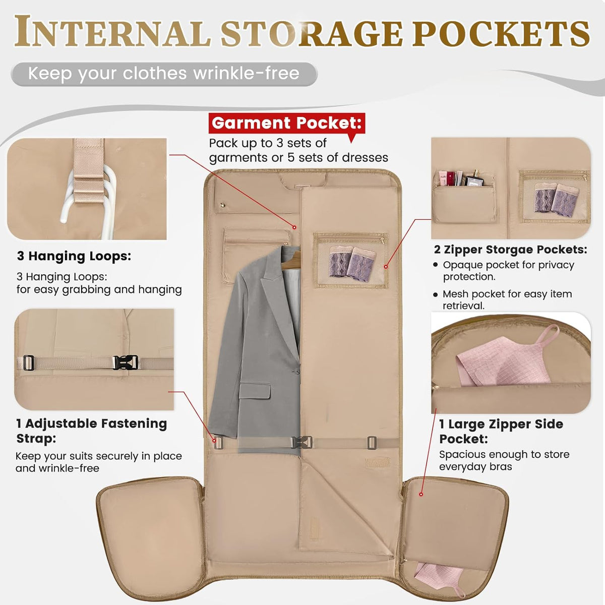 Garment Bags for Travel Women Convertible Garment Duffle Bag for Hanging Clothes, Large Carry On Garment Bag with Shoe Bag & Wet Pocket, Foldable Dress Suit Business Travel Weekender Bags