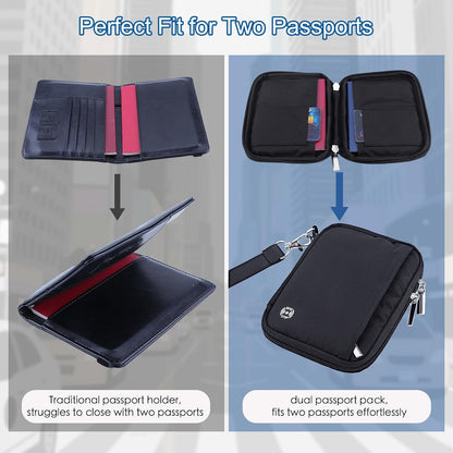 Passport Holder for Travel - RFID Blocking Travel Wallet Essentials Organizer with Card Slots & Zipper Pocket (Women/Men)