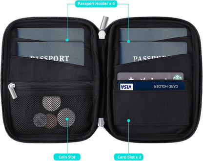 Passport Holder for Travel - RFID Blocking Travel Wallet Essentials Organizer with Card Slots & Zipper Pocket (Women/Men)