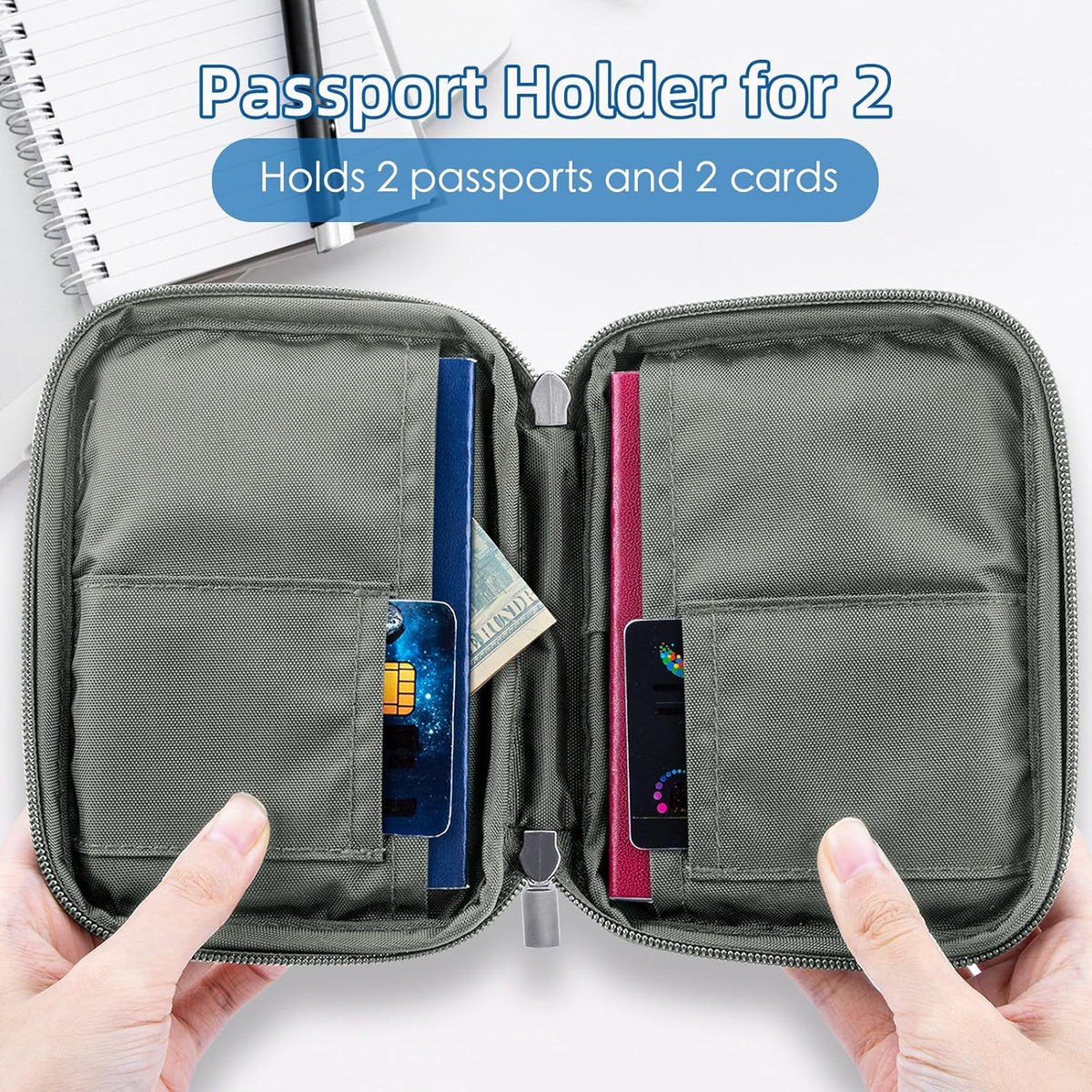 Passport Holder for Travel - RFID Blocking Travel Wallet Essentials Organizer with Card Slots & Zipper Pocket (Women/Men)