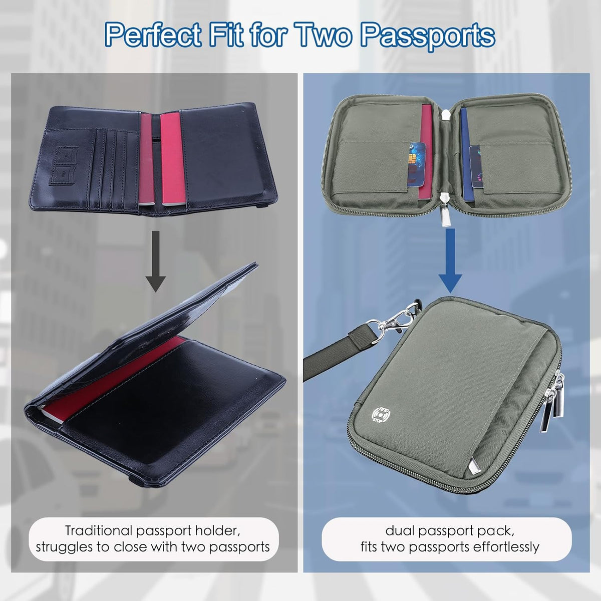 Passport Holder for Travel - RFID Blocking Travel Wallet Essentials Organizer with Card Slots & Zipper Pocket (Women/Men)