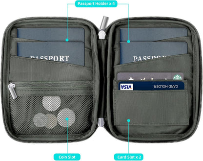 Passport Holder for Travel - RFID Blocking Travel Wallet Essentials Organizer with Card Slots & Zipper Pocket (Women/Men)