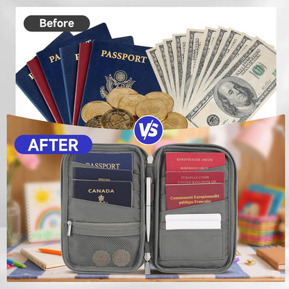 Passport Holder for Travel - RFID Blocking Travel Wallet Essentials Organizer with Card Slots & Zipper Pocket (Women/Men)
