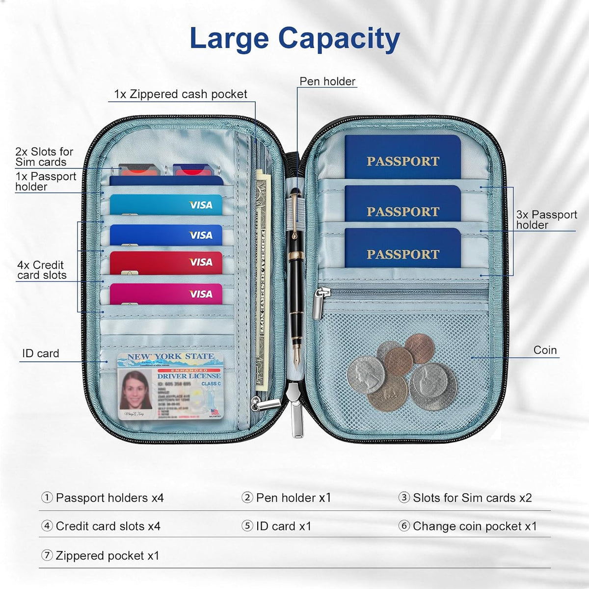 Family Passport Holder for Travel with RFID Blocking, Traveling Essentials Organizer Pouch Bag, Light Passport Wallet for Travel Must Haves Accessories for Women Men