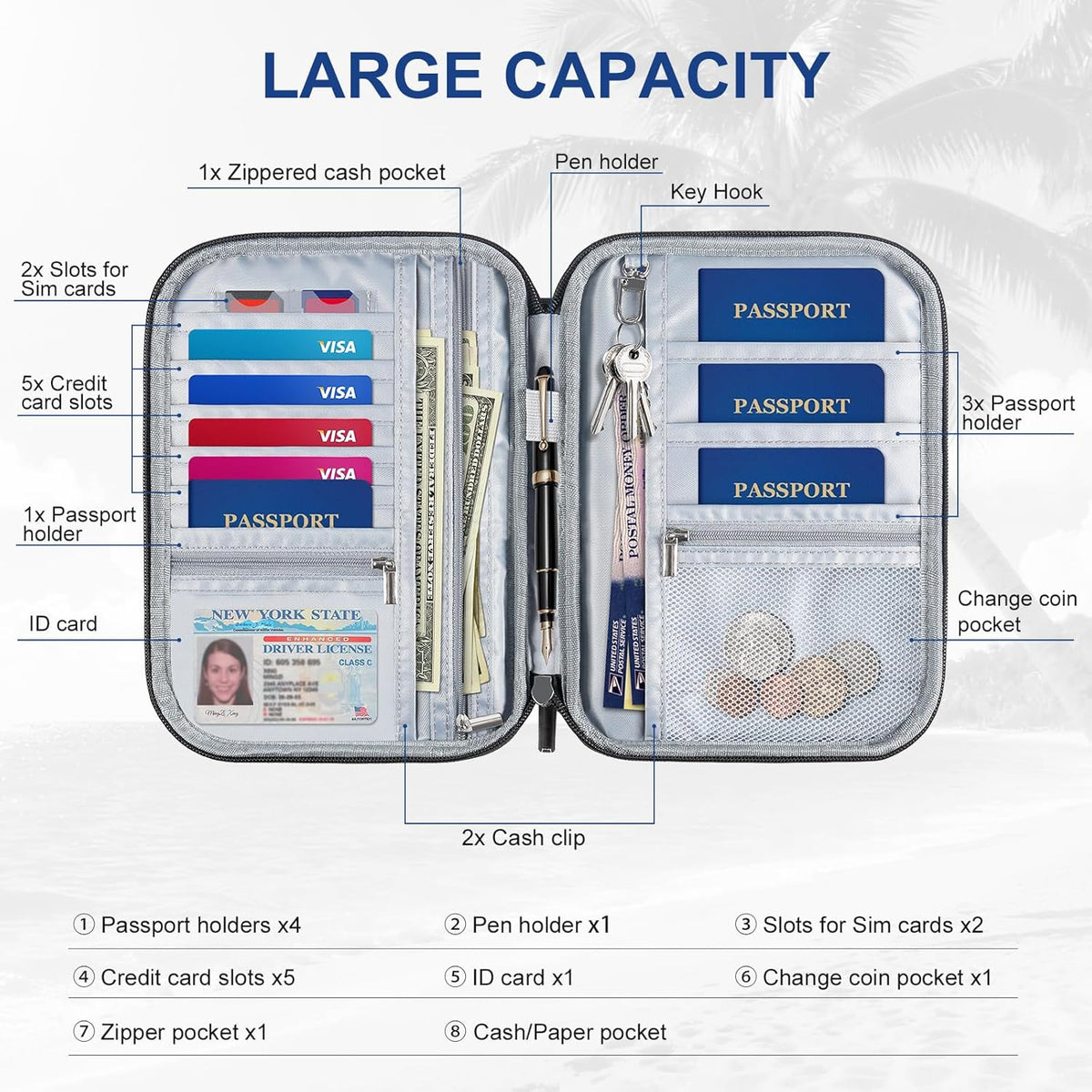 Family Passport Holder for Travel with RFID Blocking, Traveling Essentials Organizer Pouch Bag, Light Passport Wallet for Travel Must Haves Accessories for Women Men