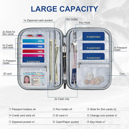Family Passport Holder for Travel with RFID Blocking, Traveling Essentials Organizer Pouch Bag, Light Passport Wallet for Travel Must Haves Accessories for Women Men