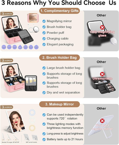 Travel Makeup Bag With LED Mirror, Cosmetic Train Case with Light up Mirror, Portable Makeup Artist Organizer Bag with Adjustable Dividers, Makeup Brush Holder Storage (Rose Gold, Medium)