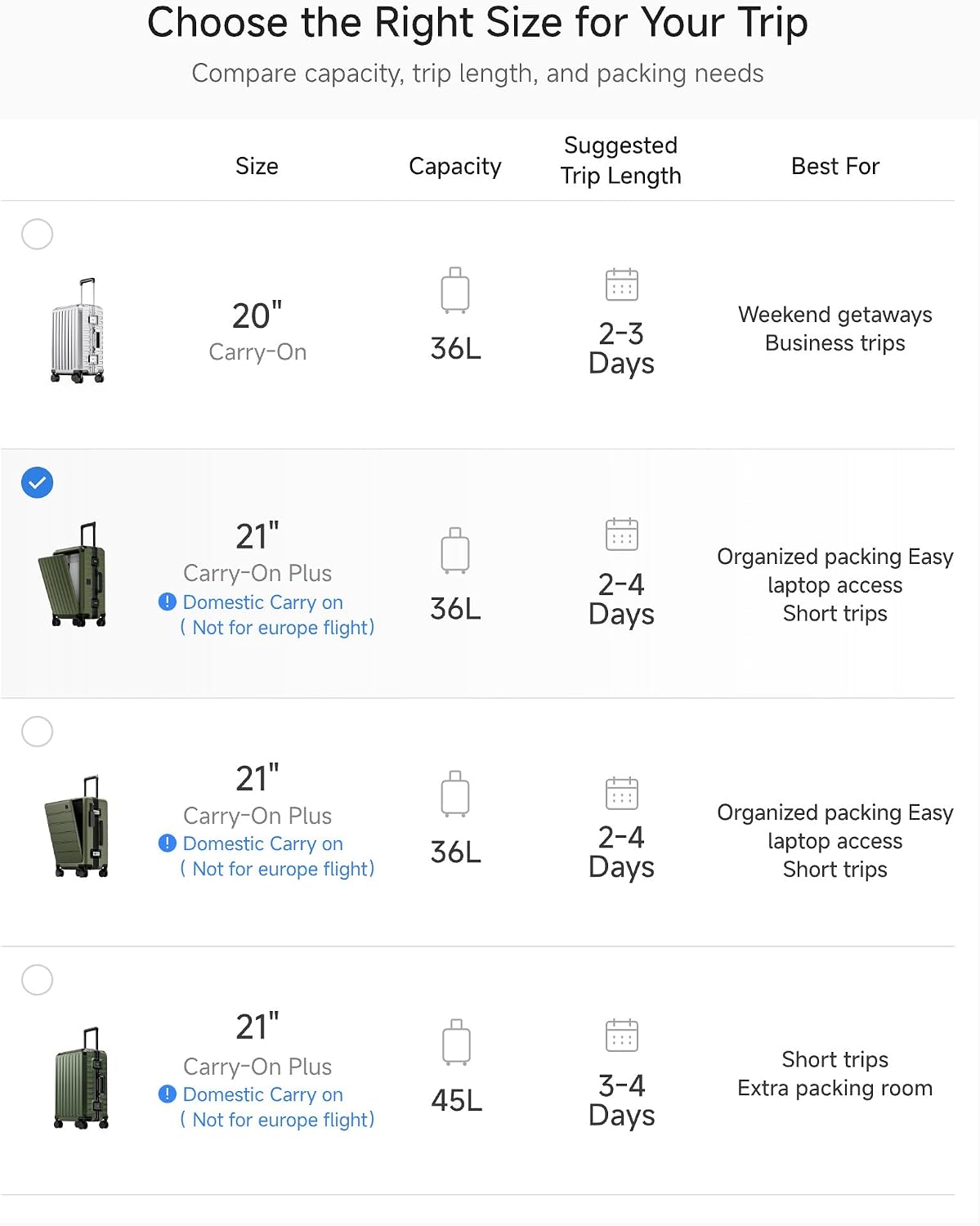 LUGGEX Zipperless Carry On Luggage with Spinner Wheels 22.5" x 15.5" x 9.6", SF81 Aluminum Polycarbonate Hard Shell Front Opening Suitcase, TSA & Cup Holder (ZX-Pro, Olive Green)