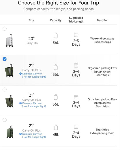 LUGGEX Zipperless Carry On Luggage with Spinner Wheels 22.5" x 15.5" x 9.6", SF81 Aluminum Polycarbonate Hard Shell Front Opening Suitcase, TSA & Cup Holder (ZX-Pro, Olive Green)