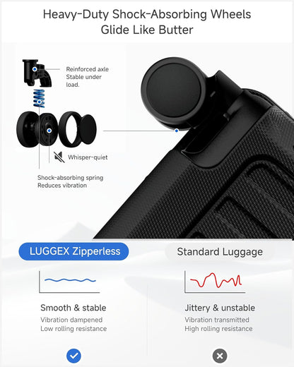 LUGGEX Zipperless Carry On Luggage with Spinner Wheels 22.5" x 15.5" x 9.6", SF81 Aluminum Polycarbonate Hard Shell Front Opening Suitcase, TSA & Cup Holder (ZX-Pro, Olive Green)