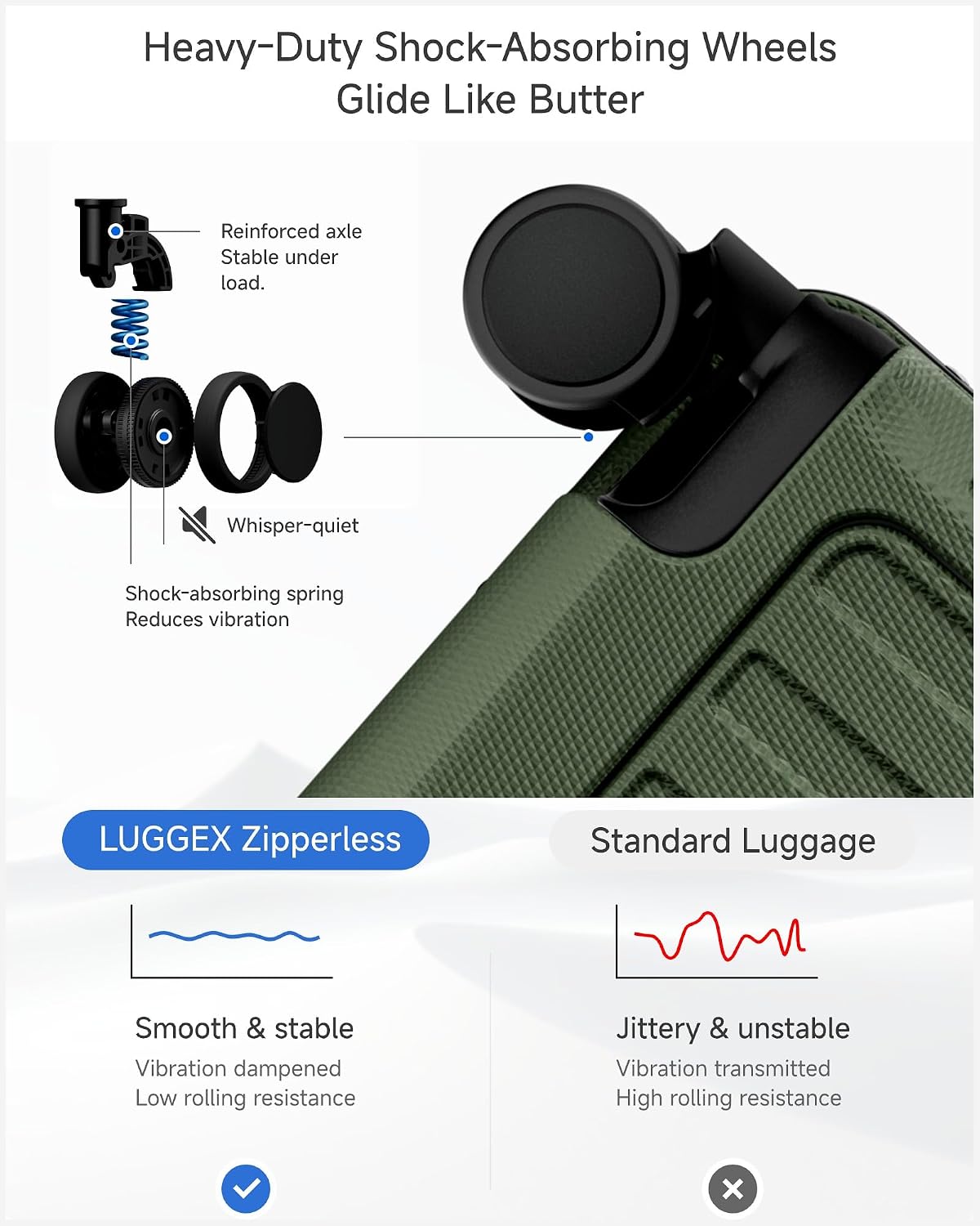 LUGGEX Zipperless Carry On Luggage with Spinner Wheels 22.5" x 15.5" x 9.6", SF81 Aluminum Polycarbonate Hard Shell Front Opening Suitcase, TSA & Cup Holder (ZX-Pro, Olive Green)