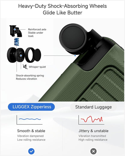 LUGGEX Zipperless Carry On Luggage with Spinner Wheels 22.5" x 15.5" x 9.6", SF81 Aluminum Polycarbonate Hard Shell Front Opening Suitcase, TSA & Cup Holder (ZX-Pro, Olive Green)