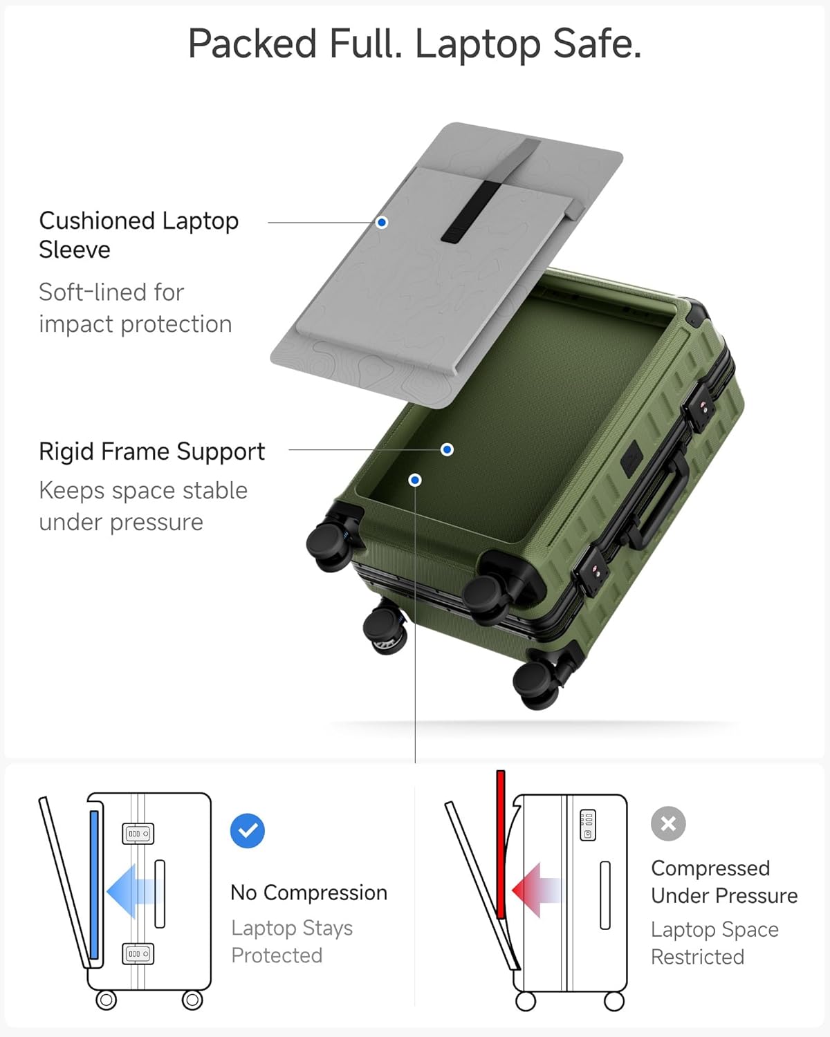 LUGGEX Zipperless Carry On Luggage with Spinner Wheels 22.5" x 15.5" x 9.6", SF81 Aluminum Polycarbonate Hard Shell Front Opening Suitcase, TSA & Cup Holder (ZX-Pro, Olive Green)
