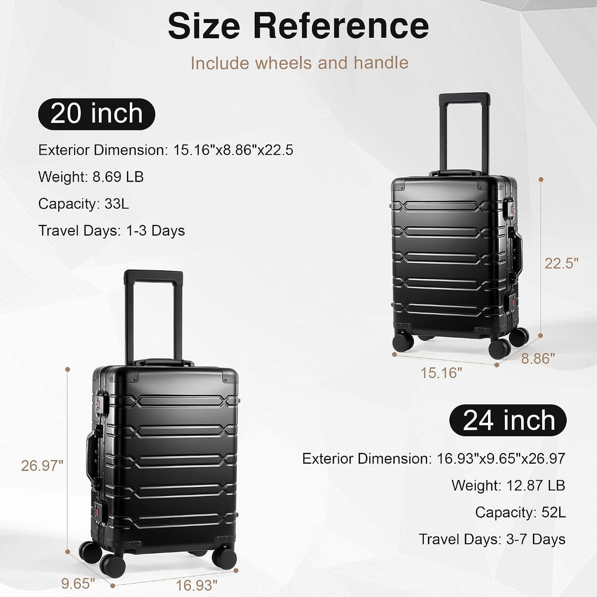 All Aluminum Carry On Luggage 22x14x9 Airline Approved，Zipperless Luggage Premium Aluminum Suitcase Luggage, Hard Shell Carry On Luggage with Spinner Wheels (black, 20inch)