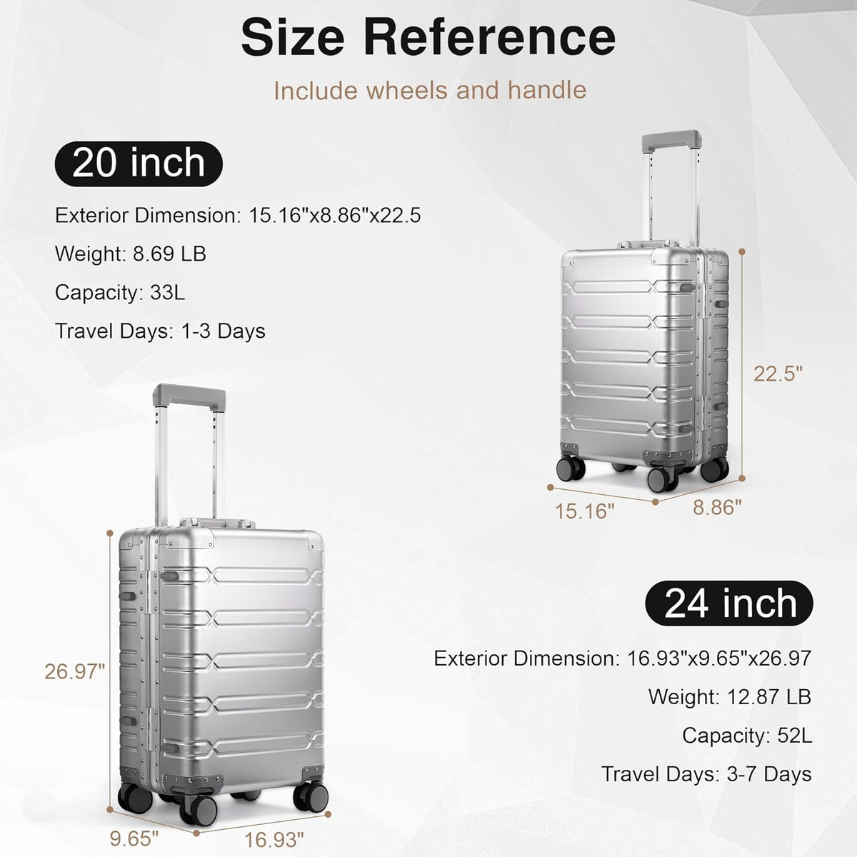 All Aluminum Carry On Luggage 22x14x9 Airline Approved，Zipperless Luggage Premium Aluminum Suitcase Luggage, Hard Shell Carry On Luggage with Spinner Wheels (black, 20inch)