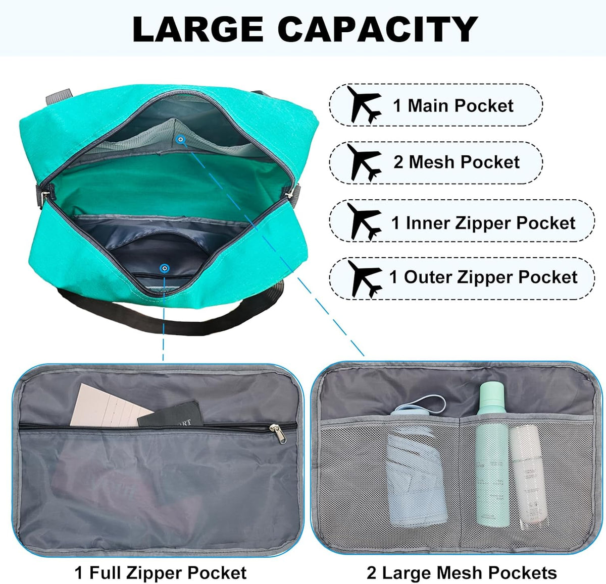 For Spirit Airlines Personal Item Bag 18x14x8 in Underseat Carry-on Luggage foldable Travel Duffle Bag for Airplanes (30L, Navy)