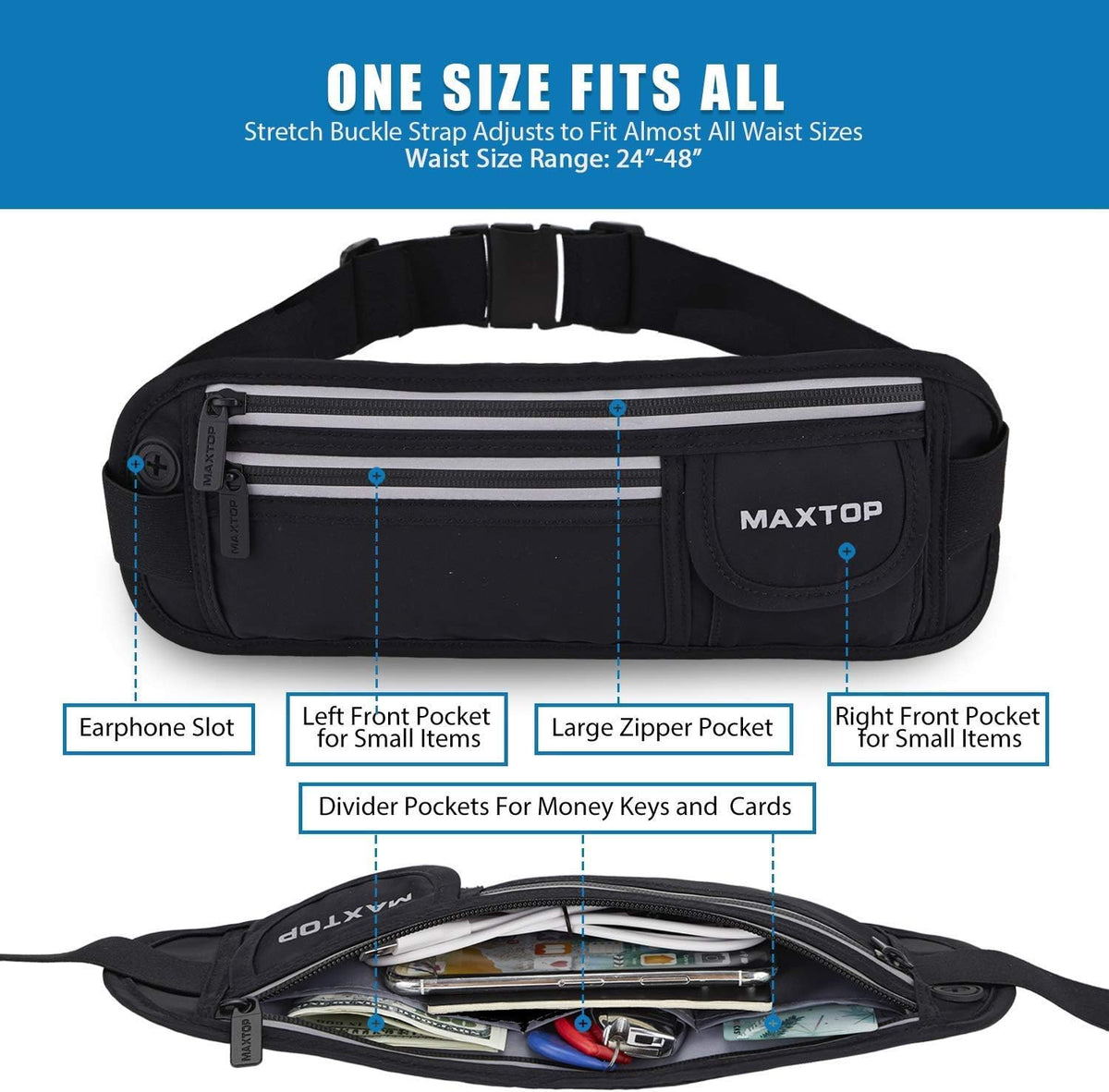 Slim Running Belt Fanny Packs for Women Men, Reflective Waist Pack Phone Holder for Walking Fitness Workout Exercise,Water Resistant Running Travel Belt Bag Jogging Pouch, Gym Accessories for Runner