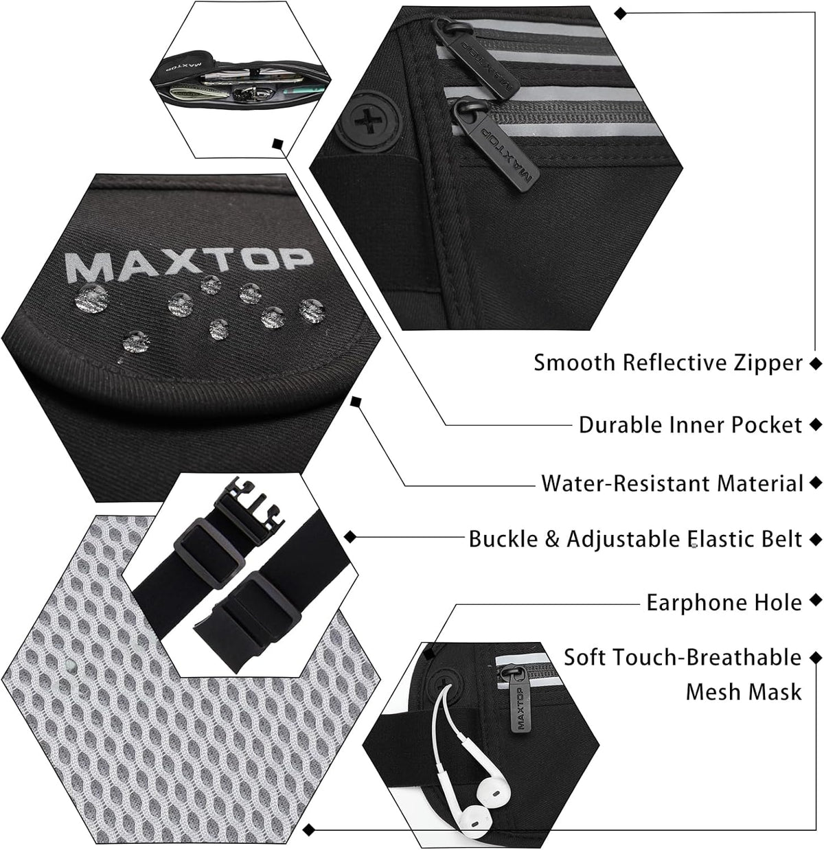 Slim Running Belt Fanny Packs for Women Men, Reflective Waist Pack Phone Holder for Walking Fitness Workout Exercise,Water Resistant Running Travel Belt Bag Jogging Pouch, Gym Accessories for Runner