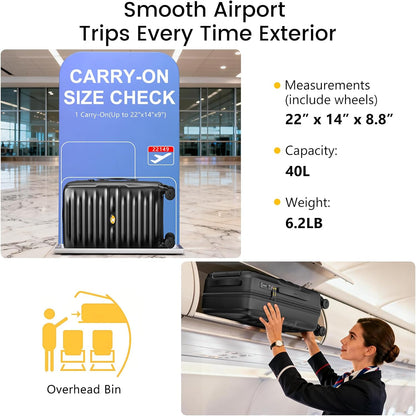 Carry On Luggage 22x14x9 Airline Approved, Hard Suitcases with Spinner Wheels, Polycarbonate Lightweight Luggage, TSA Approved, 20 Inch Carry-On, Blue