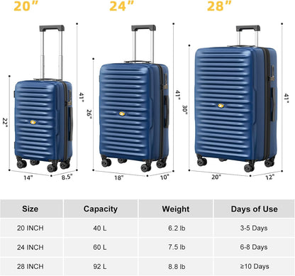 Carry On Luggage 22x14x9 Airline Approved, Hard Suitcases with Spinner Wheels, Polycarbonate Lightweight Luggage, TSA Approved, 20 Inch Carry-On, Blue