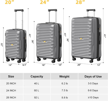 Carry On Luggage 22x14x9 Airline Approved, Hard Suitcases with Spinner Wheels, Polycarbonate Lightweight Luggage, TSA Approved, 20 Inch Carry-On, Blue