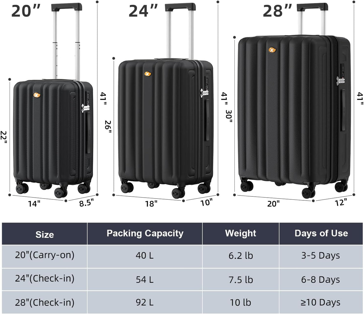 Carry On Luggage 22x14x9 Airline Approved, Hard Suitcases with Spinner Wheels, Polycarbonate Lightweight Luggage, TSA Approved, 20 Inch Carry-On, Blue