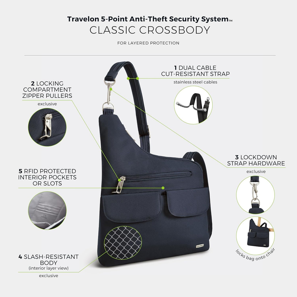 Anti-Theft Classic Crossbody Bag