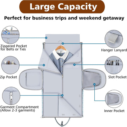 Convertible Garment Duffle Bags for Travel - Carry On Garment Bags With Toiletry Bag, Large Weekender Bags for Women Men 2 in 1 Hanging Suitcase Suit Travel Duffel Bags (2pcs Set, Green)