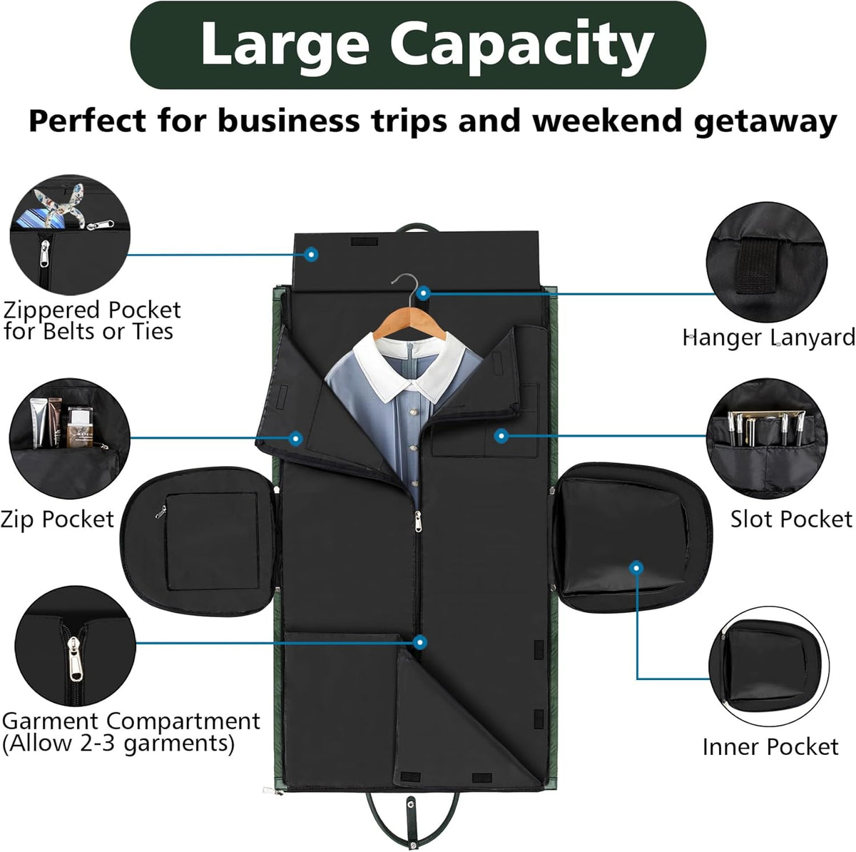 Convertible Garment Duffle Bags for Travel - Carry On Garment Bags With Toiletry Bag, Large Weekender Bags for Women Men 2 in 1 Hanging Suitcase Suit Travel Duffel Bags (2pcs Set, Green)