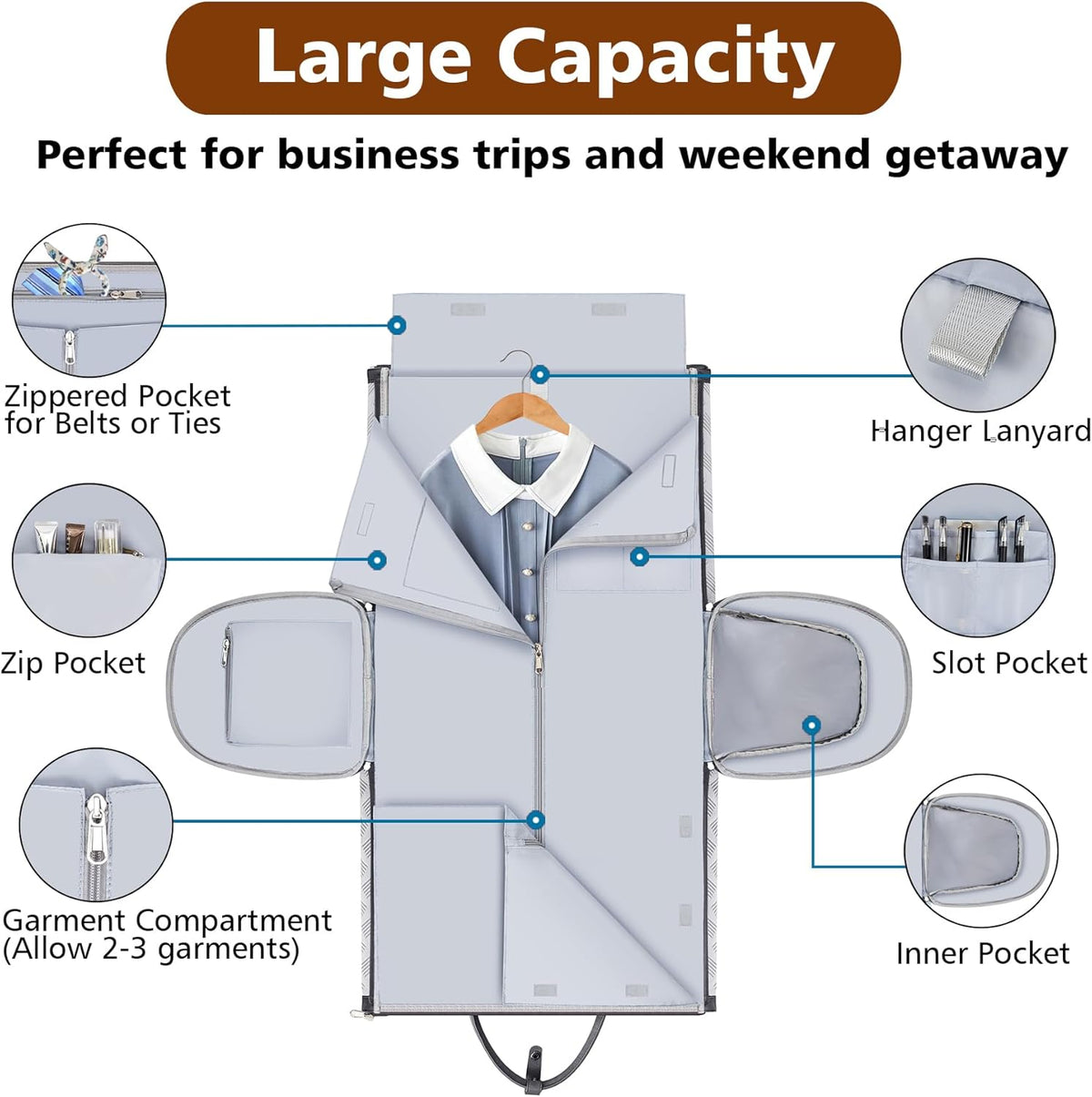 Convertible Garment Duffle Bags for Travel - Carry On Garment Bags With Toiletry Bag, Large Weekender Bags for Women Men 2 in 1 Hanging Suitcase Suit Travel Duffel Bags (2pcs Set, Green)