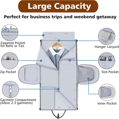 Convertible Garment Duffle Bags for Travel - Carry On Garment Bags With Toiletry Bag, Large Weekender Bags for Women Men 2 in 1 Hanging Suitcase Suit Travel Duffel Bags (2pcs Set, Green)