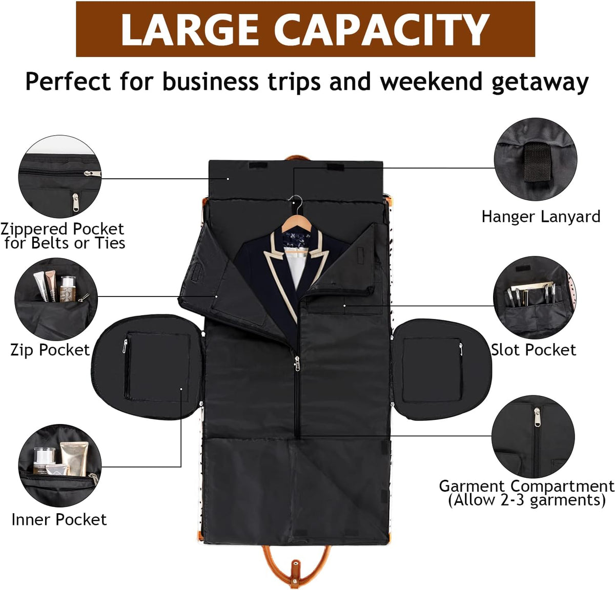 Convertible Garment Duffle Bags for Travel - Carry On Garment Bags With Toiletry Bag, Large Weekender Bags for Women Men 2 in 1 Hanging Suitcase Suit Travel Duffel Bags (2pcs Set, Green)