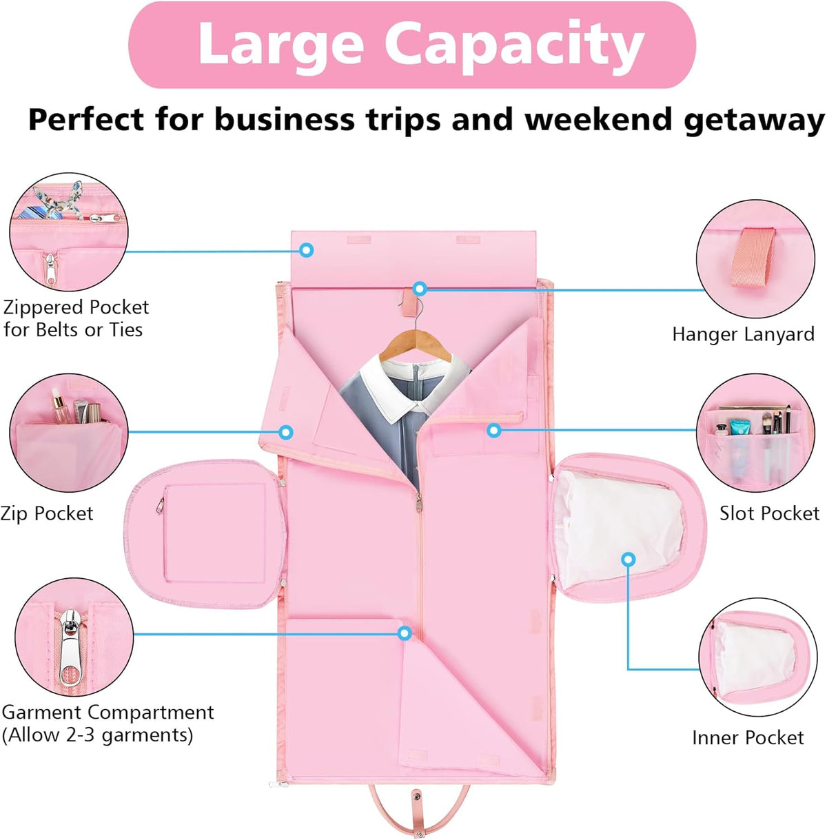 Convertible Garment Duffle Bags for Travel - Carry On Garment Bags With Toiletry Bag, Large Weekender Bags for Women Men 2 in 1 Hanging Suitcase Suit Travel Duffel Bags (2pcs Set, Green)