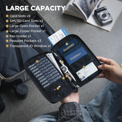 Passport Holder for Travel Family, Multiple Travel Document Holder Wallet for a Family of 3-4, RFID Blocking Passport Bag, Document Organizer Pouch for Credit Cards, ID, Sim Card, Cash, Coins