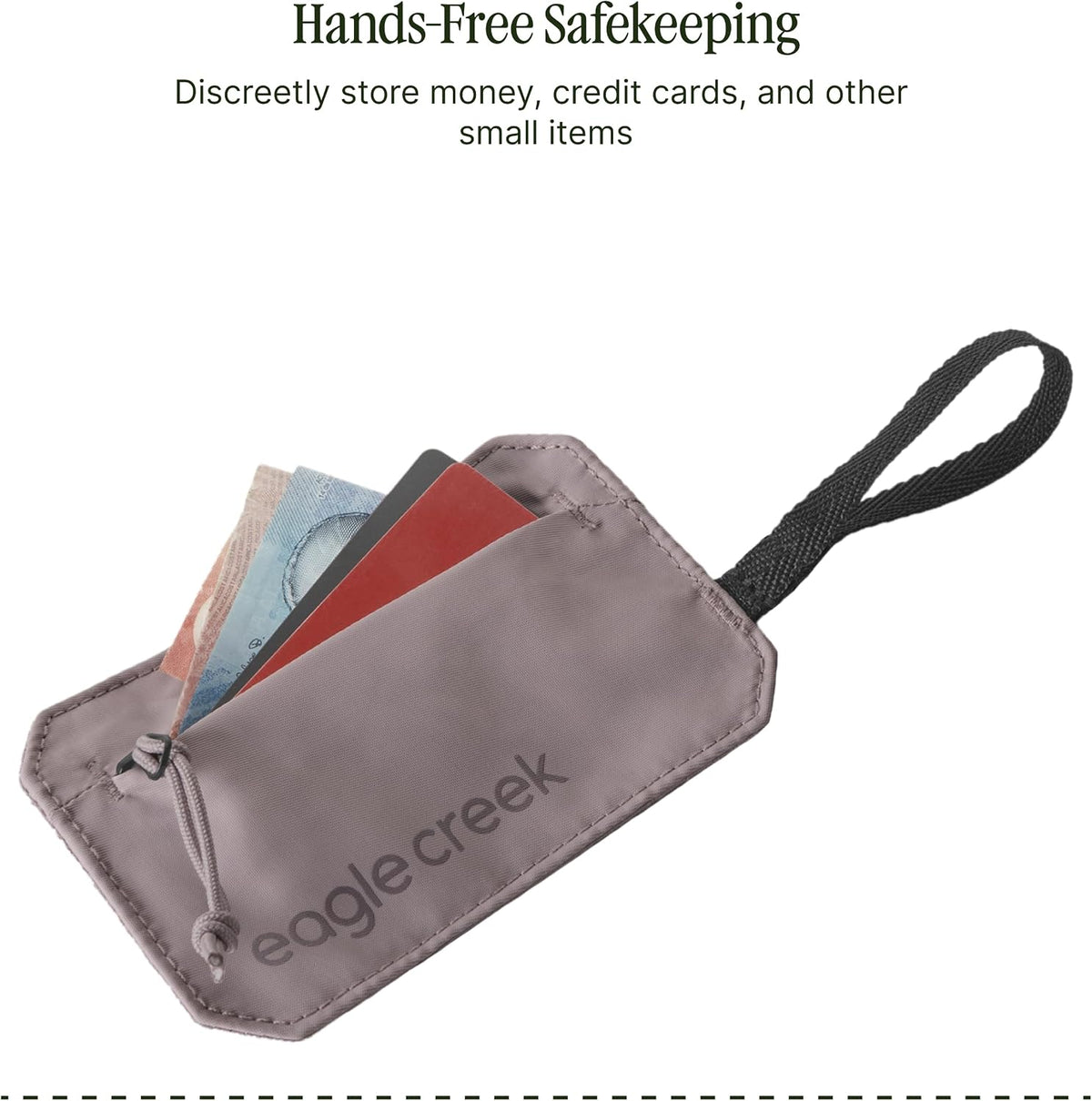 Undercover RFID Hidden Pocket – Travel Security Pouch with RFID Blocking – Lightweight, Wear Under Clothing – Zippered Passport & Card Holder – Adjustable Strap – Black