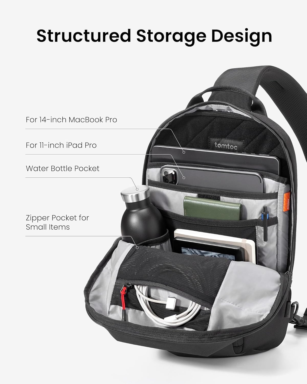 5L Compact Sling Backpack for Men Women, Lightweight Crossbody Shoulder Bag for 2026 11-inch iPad Air M4/M3, iPad Pro M5/M4, iPad A16, Nintendo Switch 2/Rog Xbox Ally X, EDC Daypack - XS Size