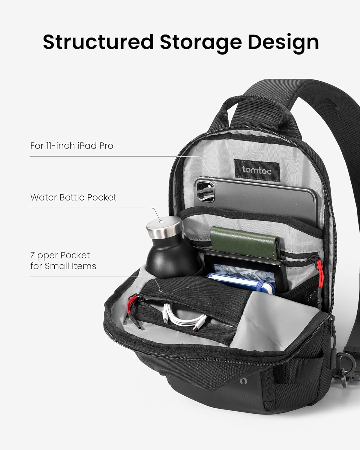5L Compact Sling Backpack for Men Women, Lightweight Crossbody Shoulder Bag for 2026 11-inch iPad Air M4/M3, iPad Pro M5/M4, iPad A16, Nintendo Switch 2/Rog Xbox Ally X, EDC Daypack - XS Size