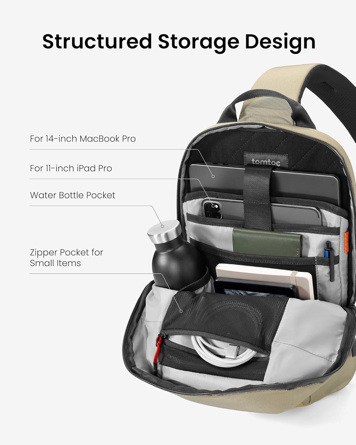 5L Compact Sling Backpack for Men Women, Lightweight Crossbody Shoulder Bag for 2026 11-inch iPad Air M4/M3, iPad Pro M5/M4, iPad A16, Nintendo Switch 2/Rog Xbox Ally X, EDC Daypack - XS Size