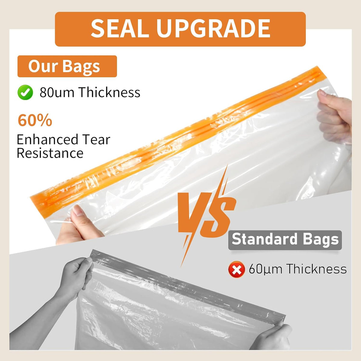 Vacuum Seal Bags for Clothing Travel, Large Space Saver Storage Bags (15 Pack) - Thickened Waterproof Compression Packing Cubes for Luggage, Mattress & Blanket Storage, Hand Pump Included
