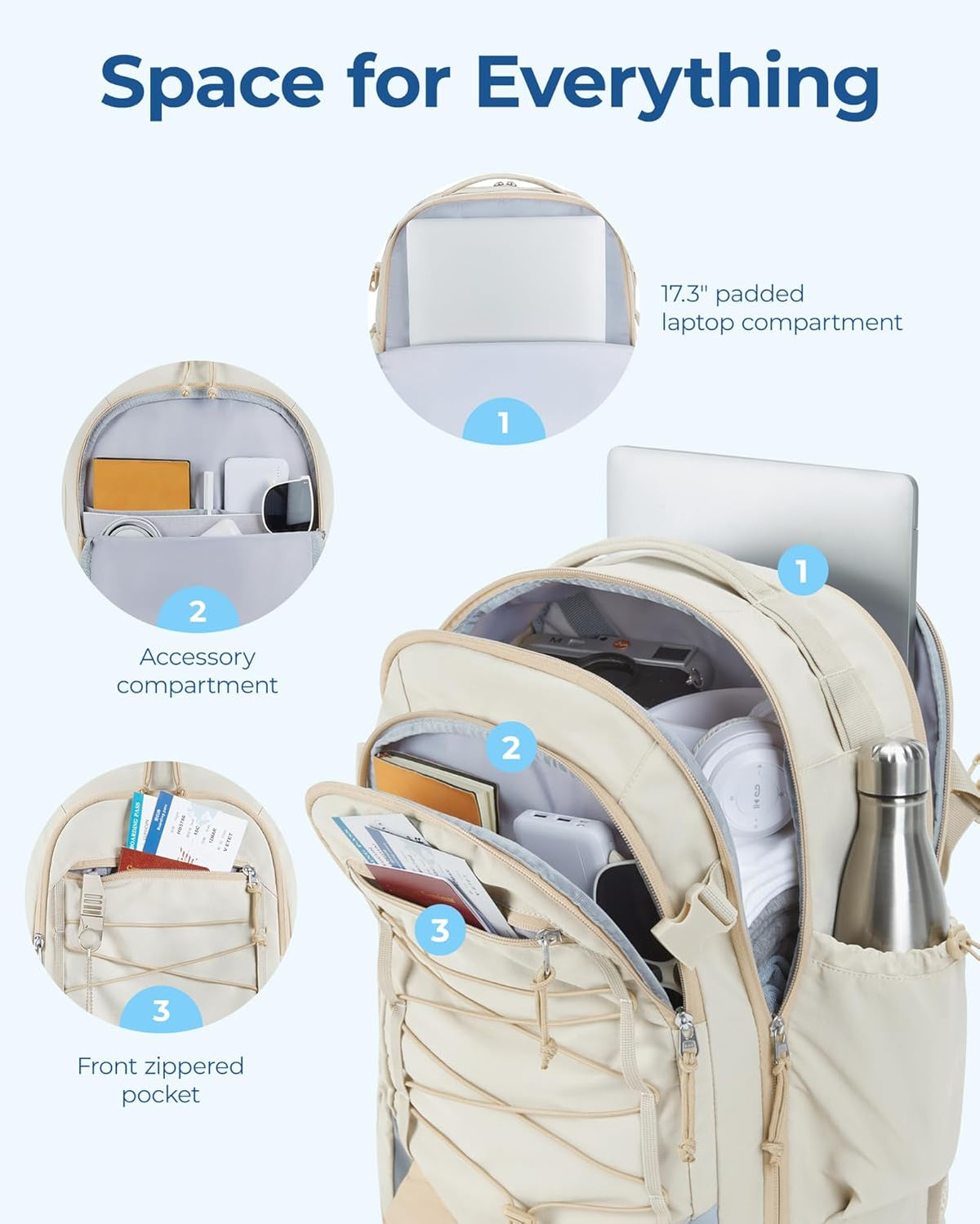 30L Travel Backpack, 15.6 Inch Carry On Backpack Flight Approved, Water Resistant Weekender Bag Daypack, Camel